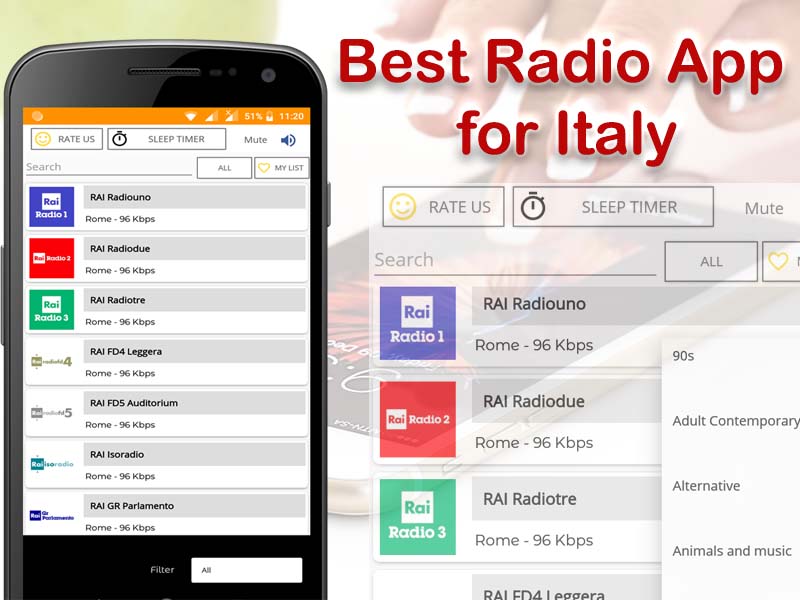 Best Radio App For Italy